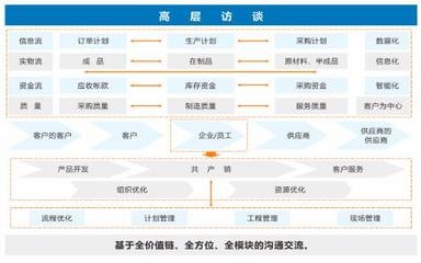 湖南福松企业管理咨询有限公司